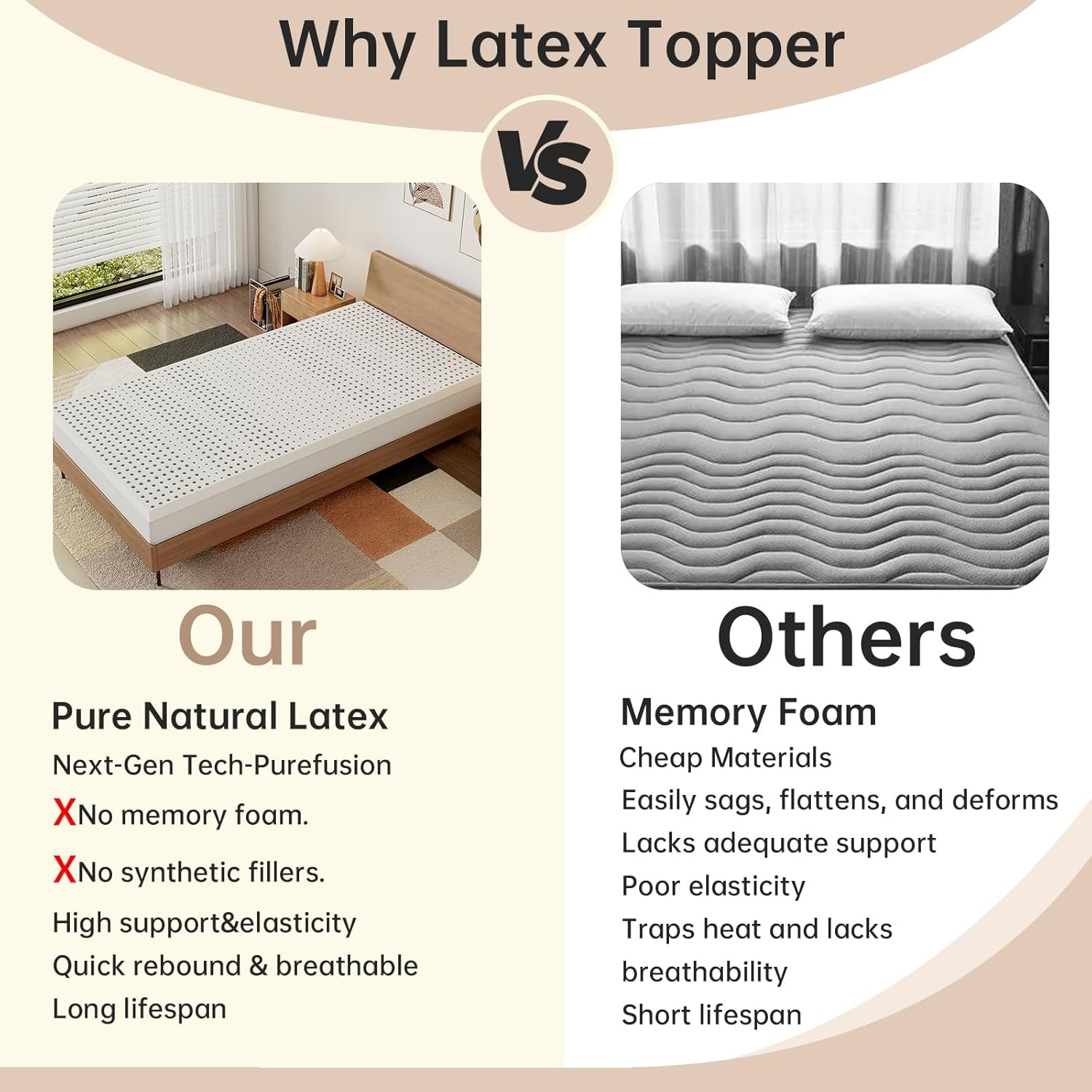 Talatex Natural Latex Mattress Topper — image 7