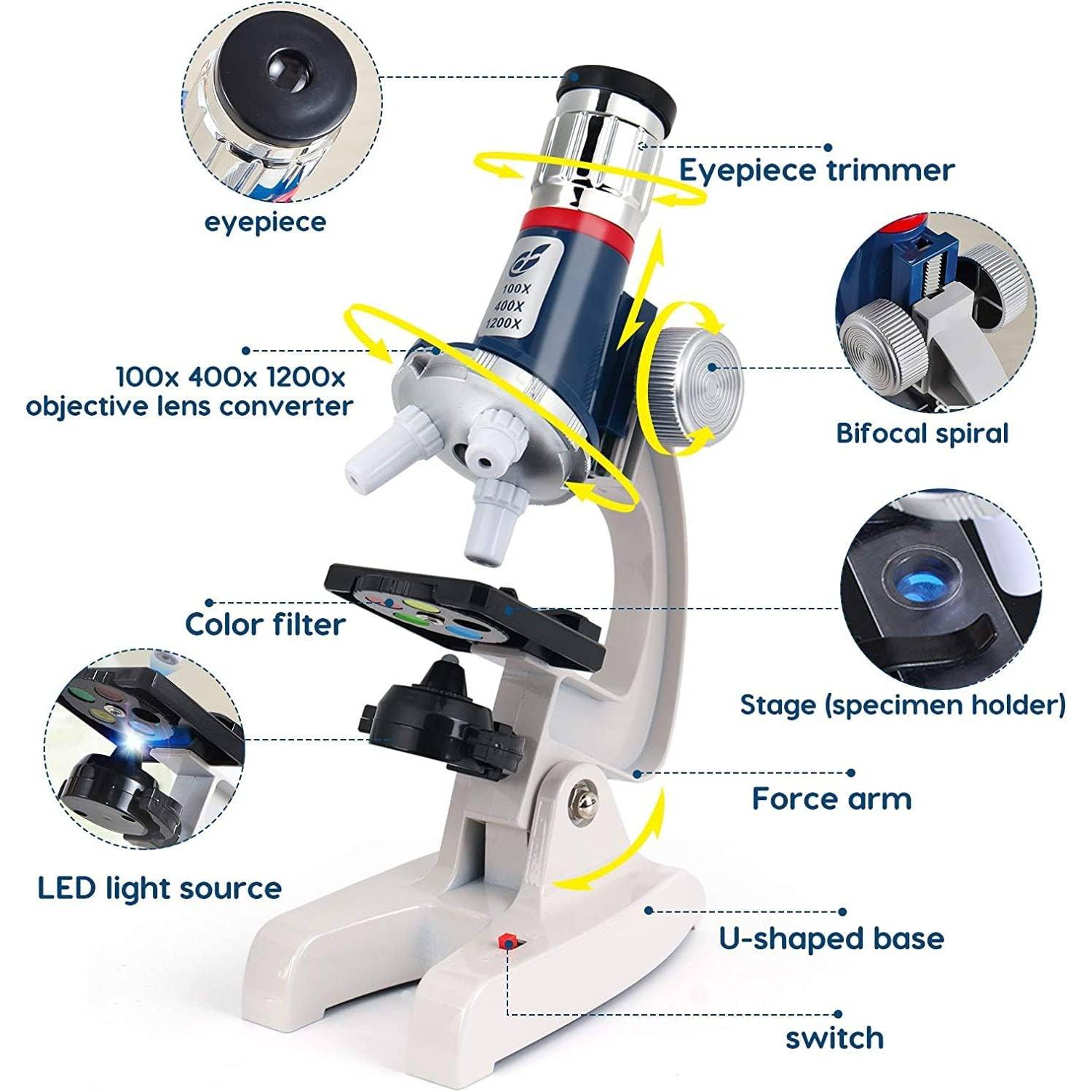 Kids Microscope Kit dimensions and specifications