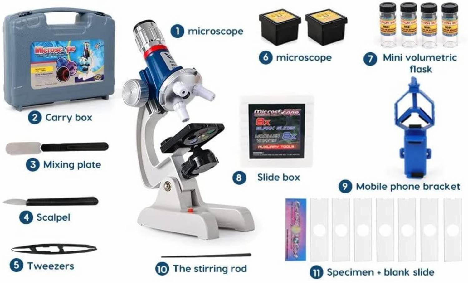 Kids Microscope Kit dimensions and specifications