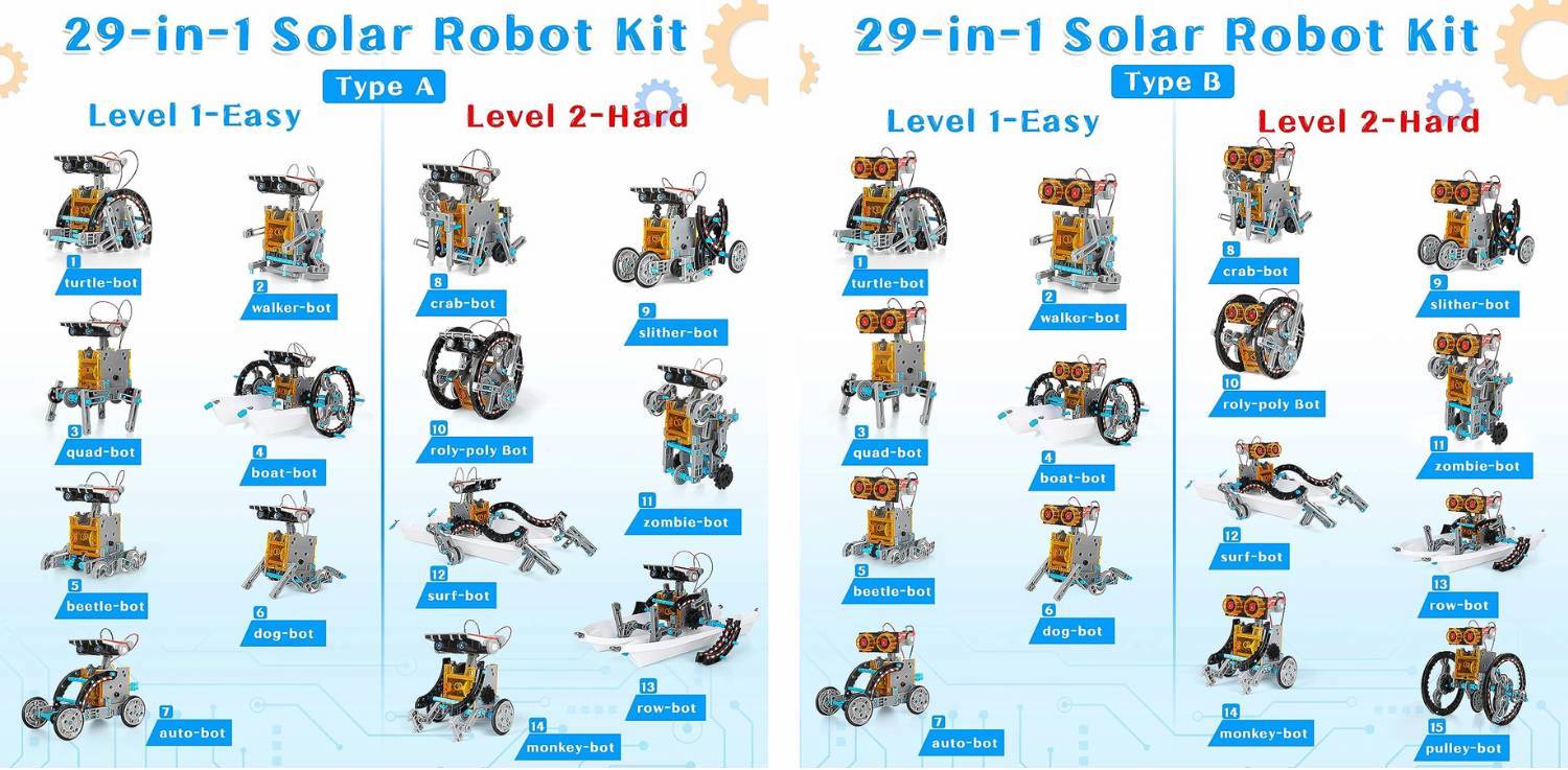 STEM Robot Build Kit for Kids dimensions and specifications