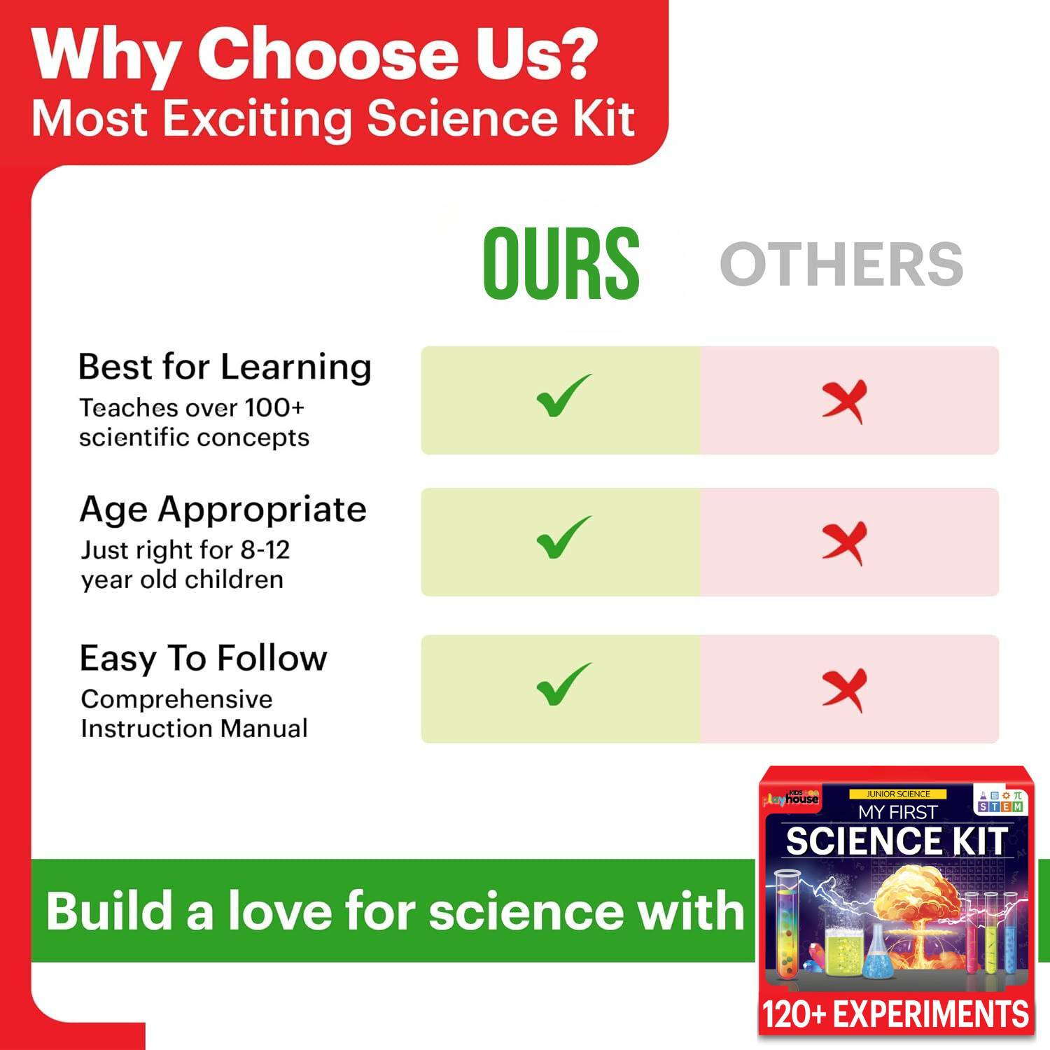 Science Kit for Kids dimensions and specifications